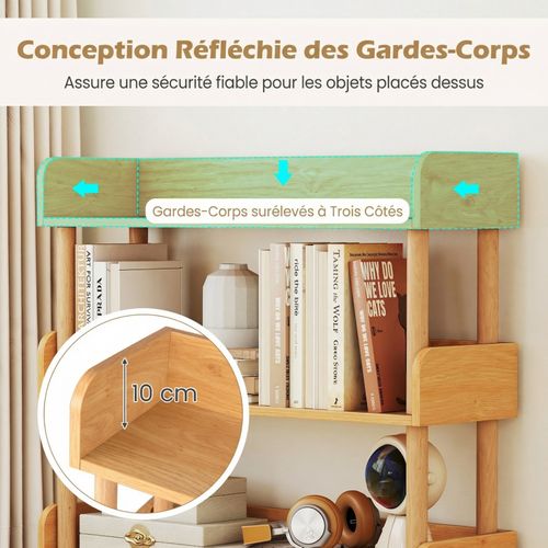 Etagère à 4 Niveaux, Etagère Rangement Sur Pied En Bois De Pin (80 X 24 X 102 Cm)