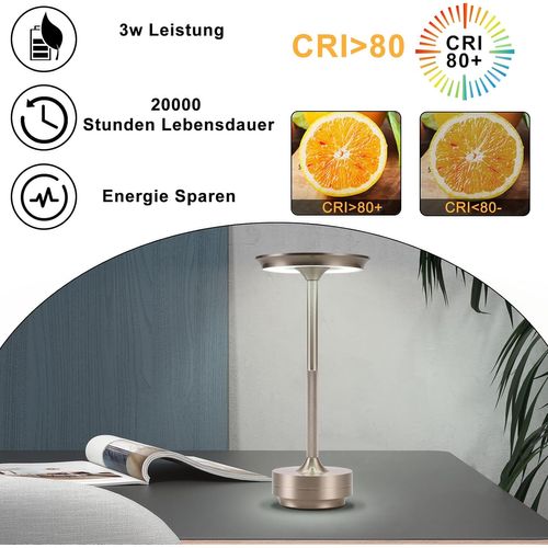 Lampe de Chevet LED Lot De 2 Intensité Variabl Pour Bureau