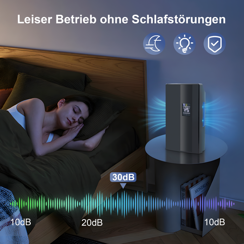 Déshumidificateur 2000 Ml Avec Télécommande, Minuterie 24 H, Nettoyage Uv Et Mode Veille (noir)