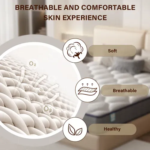 Ensemble Matelas à Ressorts 160x200 cm Epaisseur 20 cm + Sommier Tapissier Déco