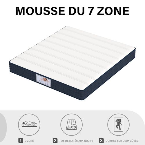 Ensemble Matelas à Ressorts 140x190cm, Epaisseur 22cm + sommier déco