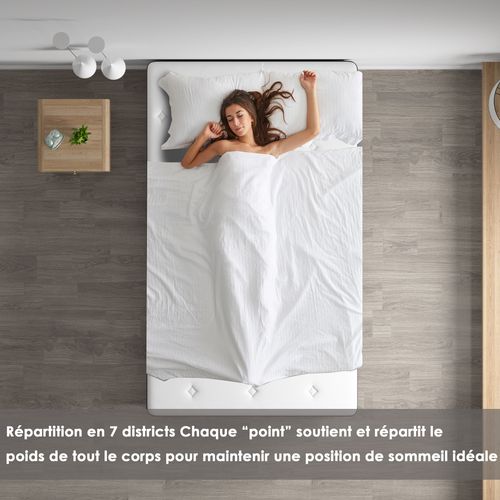 Matelas à ressort ensachés 90x200 cm + Cadre De Lit En Fer