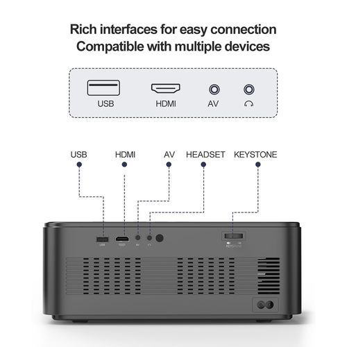 Videoprojecteur 500 ANSI Lumens, 1080P Natif, Compatible 4K