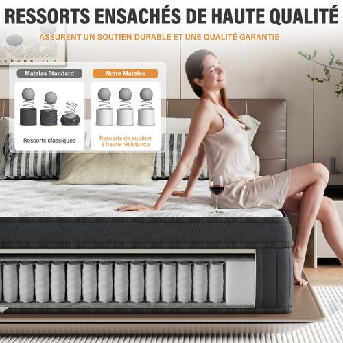 Ensemble Matelas Ressorts 120x190 cm, Accueil Mémoire De Forme, Epaisseur 30 cm + sommier