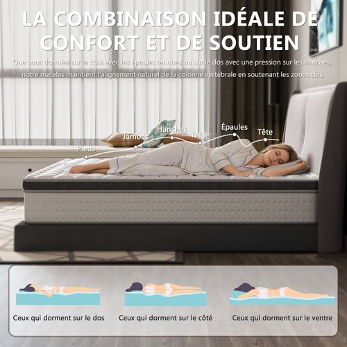 Matelas Ressorts ensachés 160x200 Cm Accueil Mémoire De Forme Épaisseur 25 Cm
