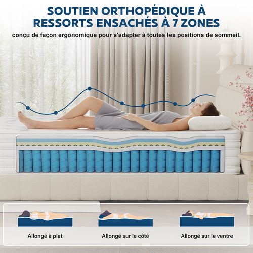 Matelas Hybride 140x200 cm Accueil mémoire de forme, Fermeté Moyenne H3/h4 - Epaisseur 32 cm