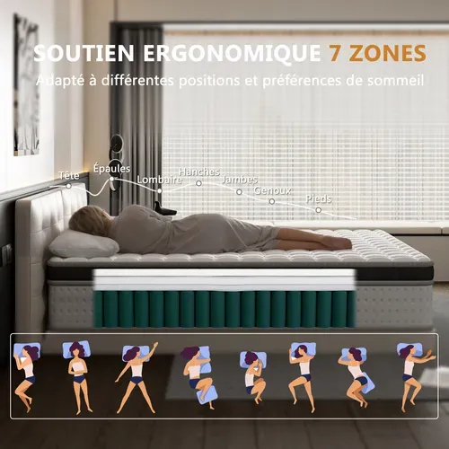 Matelas Ressorts Ensachés 160x200 Cm Somniae , Accueil Mémoire De Forme, 30 Cm D'épaisseur