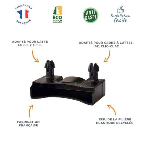 Lot De 10 Embouts Noir Pour Lattes 48 X 8 Mm