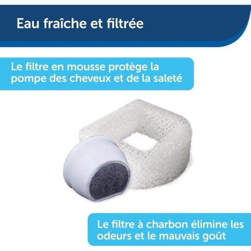 Fontaine à Eau 1,8 L - Double Filtration Et Débit Réglable