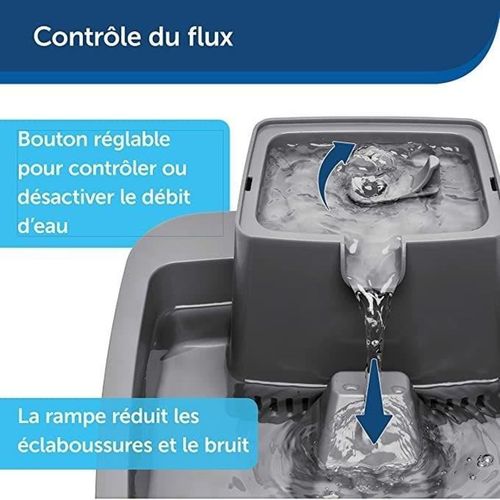 Fontaine à Eau 1,8 L - Double Filtration Et Débit Réglable