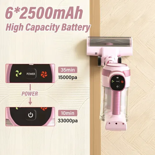 Aspirateur Balai Sans Fil, 33kpa, 320w, Rose