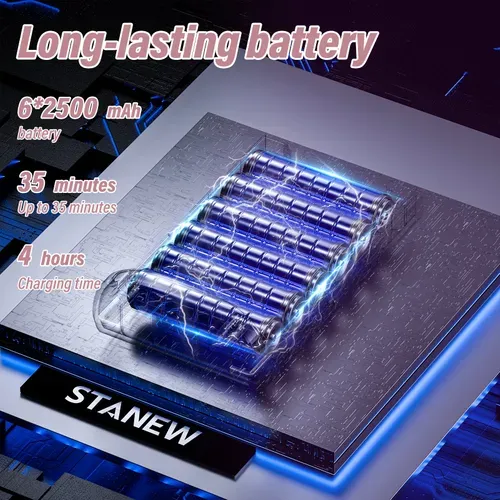 Aspirateur Balai Sans Fil, 33kpa, 320w, Rose