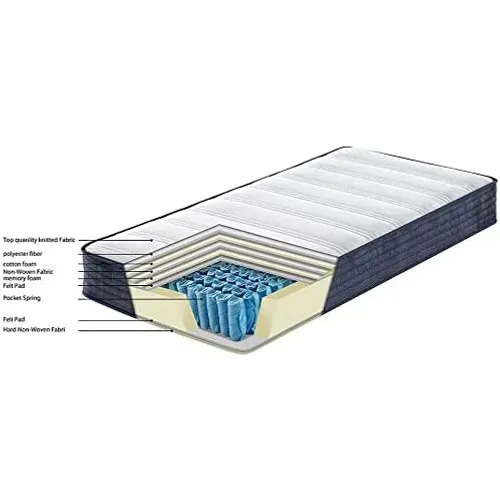 Ensemble Matelas à Ressorts 160x200 cm Epaisseur 22 cm + sommier à Lattes Sur Pieds