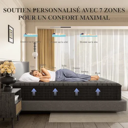 Matelas à Ressorts 160x200cm, épaisseur 30 cm Matelas De Luxe