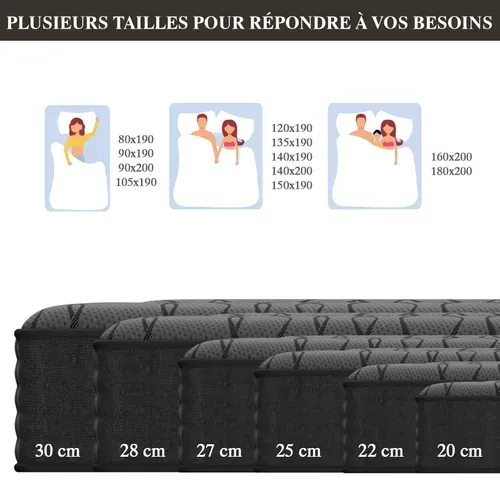 Matelas à Ressorts 160x200cm, épaisseur 30 cm Matelas De Luxe