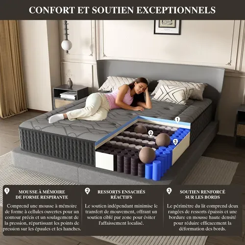 Matelas à Ressorts 160x200cm, épaisseur 30 cm Matelas De Luxe