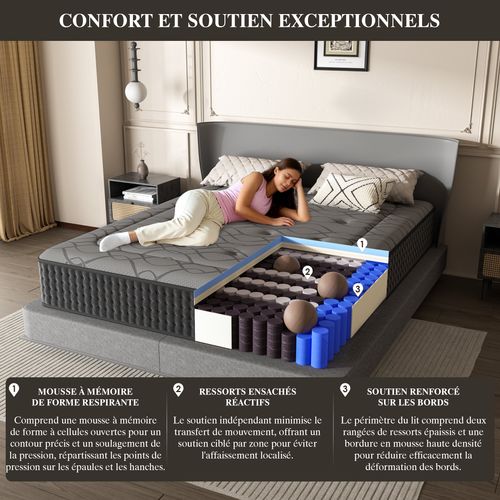 Matelas à Ressorts 90x200cm 7 Zones Fermeté H3/H4 Epaisseur 30 cm