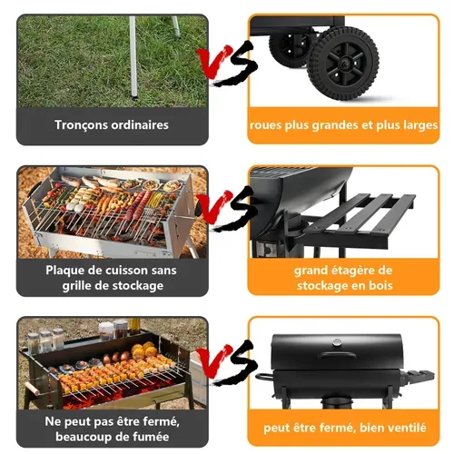Barbecue à Charbon, Gril à Charbon De Bois XXL Avec Couvercle, Thermomètre, Tiroir à Cendres