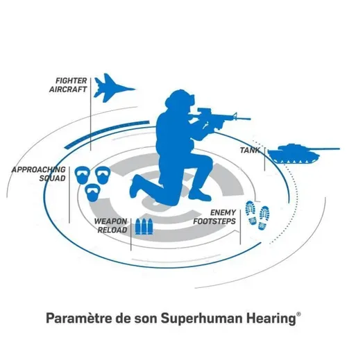 Casque Gaming Turtle Beach Stealth 700p Gen2 Max Cobalt Blue