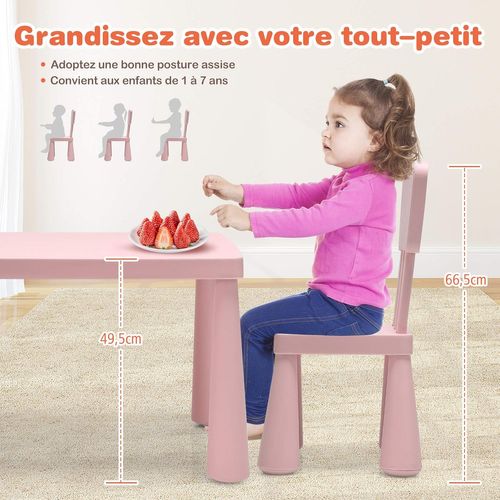 Ensemble Table Et Chaises Pour Enfants De 1 à 7 Ans,1 Table De Jeux Et 2 Chaises Pour Manger,Rose