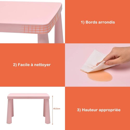 Ensemble Table Et Chaises Pour Enfants De 1 à 7 Ans,1 Table De Jeux Et 2 Chaises Pour Manger,Rose