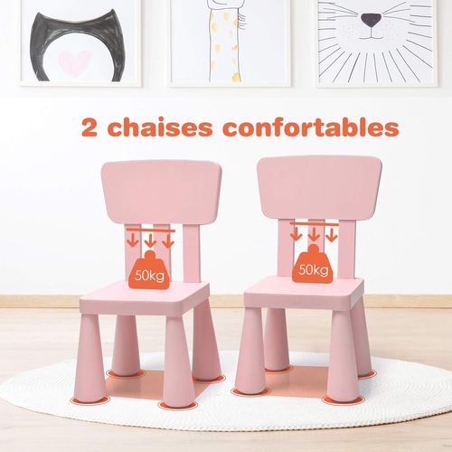 Ensemble Table Et Chaises Pour Enfants De 1 à 7 Ans,1 Table De Jeux Et 2 Chaises Pour Manger,Rose