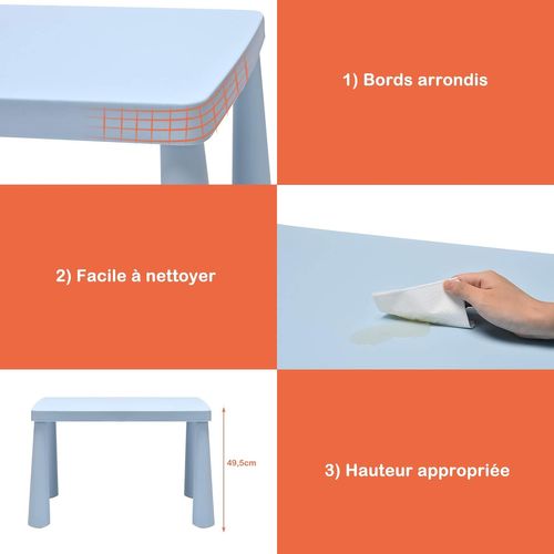 Ensemble Table Et Chaises Pour Enfants De 1 à 7 Ans,1 Table De Jeux Et 2 Chaises Pour Manger,Bleu