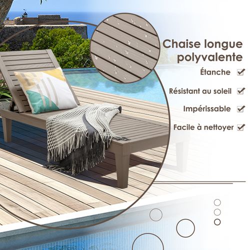 Bain De Soleil Inclinable Chaise Longue Dossier Réglable Sur 5 Positions Charge 180kg Marron