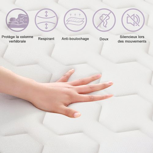 Matelas Ressorts 160x200 Cm, Confort, 7 Zones - 25 Cm D'épaisseur