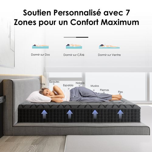 Matelas Ressorts 90x200 Cm De Forme En Mousse Et Ressorts, 30 Cm épaisseur