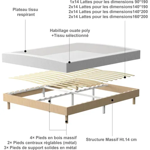 Ensemble Matelas Mousse + Sommier tapissier 140x190 Cm épaisseur 32cm