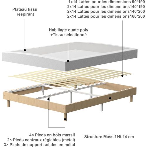 Ensemble Matelas En Mousse 160x200 Epaisseur 32 Cm + Sommier déco, 9 Pieds