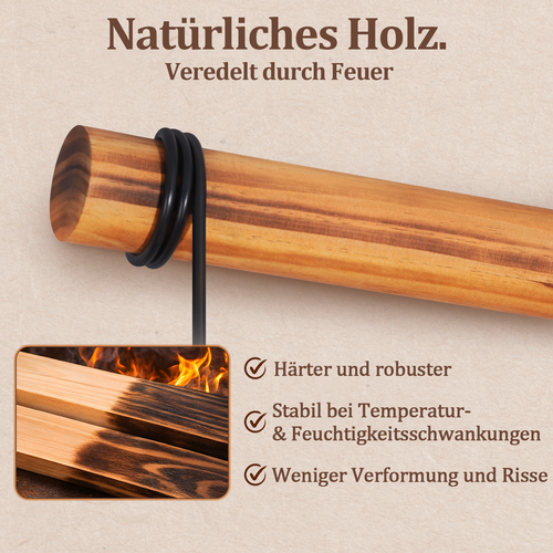 Suspenssion 2 Lumières Plafonnier Vintage E27 Pour Cuisine  Salle à Manger Ampoules Non Incluses