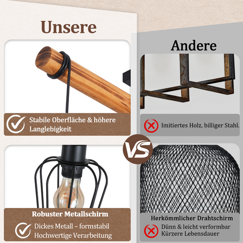 Suspenssion 2 Lumières Plafonnier Vintage E27 Pour Cuisine  Salle à Manger Ampoules Non Incluses