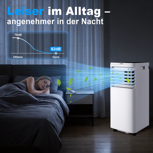 Climatiseur Mobile 3-en-1 9000 Btu 980w Avec Télécommande