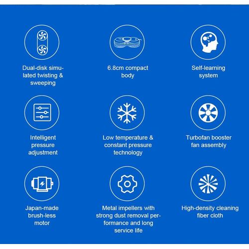 Robot Nettoyeur vitres Hcr-10, Réservoir D'eau 30 Ml Aspiration  2800 Pa - Noir