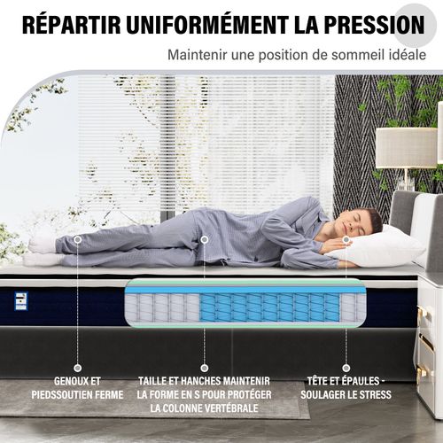 Matelas à Ressorts 140x200 cm 7 zones Fermeté Moyenne, Épaisseur 25 Cm