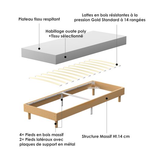 Sommier Tapissier à Lattes 80x200cm en kit Blanc, 6 Pieds