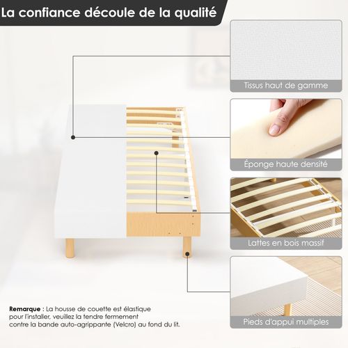Sommier Tapissier à Lattes 80x200cm en kit Blanc, 6 Pieds