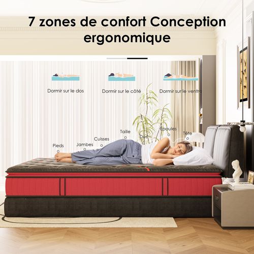 Matelas Ressorts 140x190 Cm De Forme En Mousse Et Ressorts, 30 Cm épaisseur