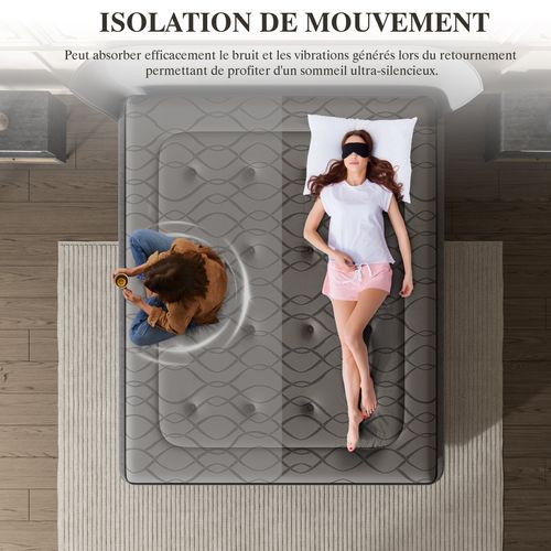 Matelas Ressorts 140x190 Cm De Forme En Mousse Et Ressorts, 30 Cm Épaisseur