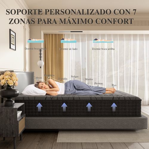 Matelas Ressorts 140x190 Cm De Forme En Mousse Et Ressorts, 30 Cm Épaisseur