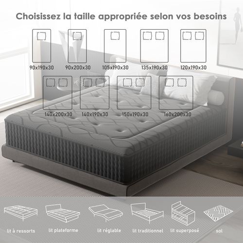 Matelas Ressorts 90x190 Cm De Forme En Mousse Et Ressorts, 30 Cm épaisseur