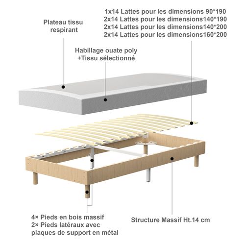 Ensemble Matelas Ressorts 90x190 Cm  Epaisseur 20 cm + sommier déco