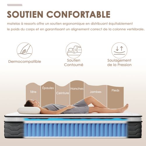 Ensemble Matelas + Sommier 140x190 Cm, épaisseur Du Matelas 30cm