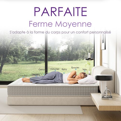 Ensemble Matelas Ressorts 140x190 Cm Epaisseur 20 Cm + Sommier Déco