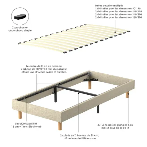 Ensemble Matelas Ressorts 90x190 Cm Epaisseur 25 Cm + Sommier Déco