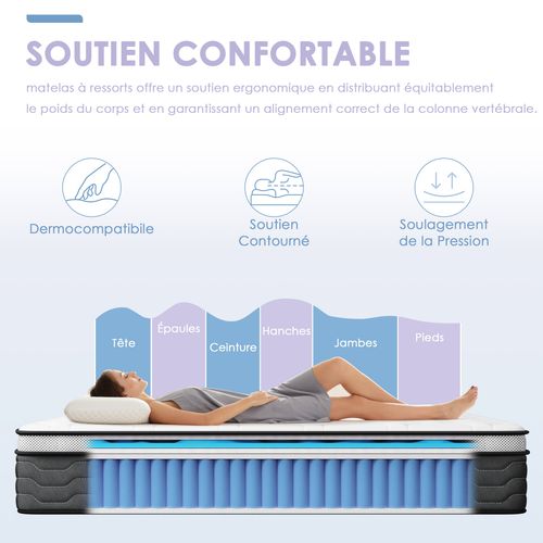 Ensemble Matelas Ressort 140x190 Cm, épaisseur 25cm + cadre à lattes