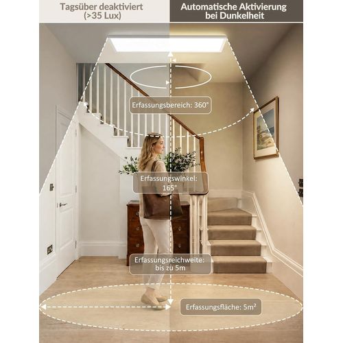 Plafonnier LED 24 W 4000K Avec Détecteur De Mouvement Lampe De Plafond 100 X 25 Cm Pour Couloir