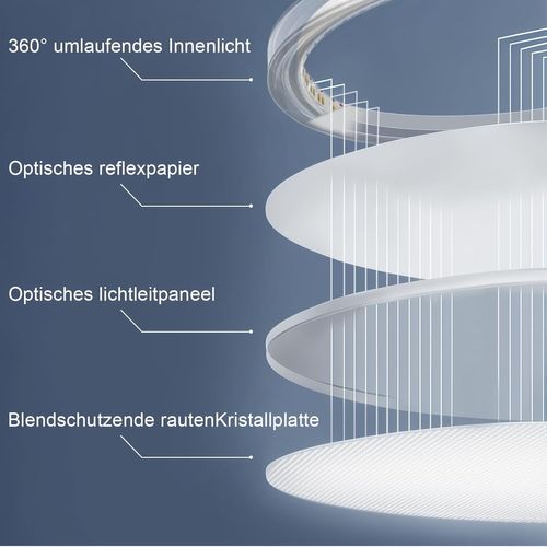 Plafonnier Salon Blanc  3000k 24w Cuisine Chambre Et Couloir Pour Salle De Bain